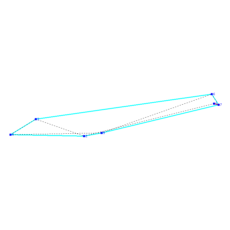 Flugauswertung